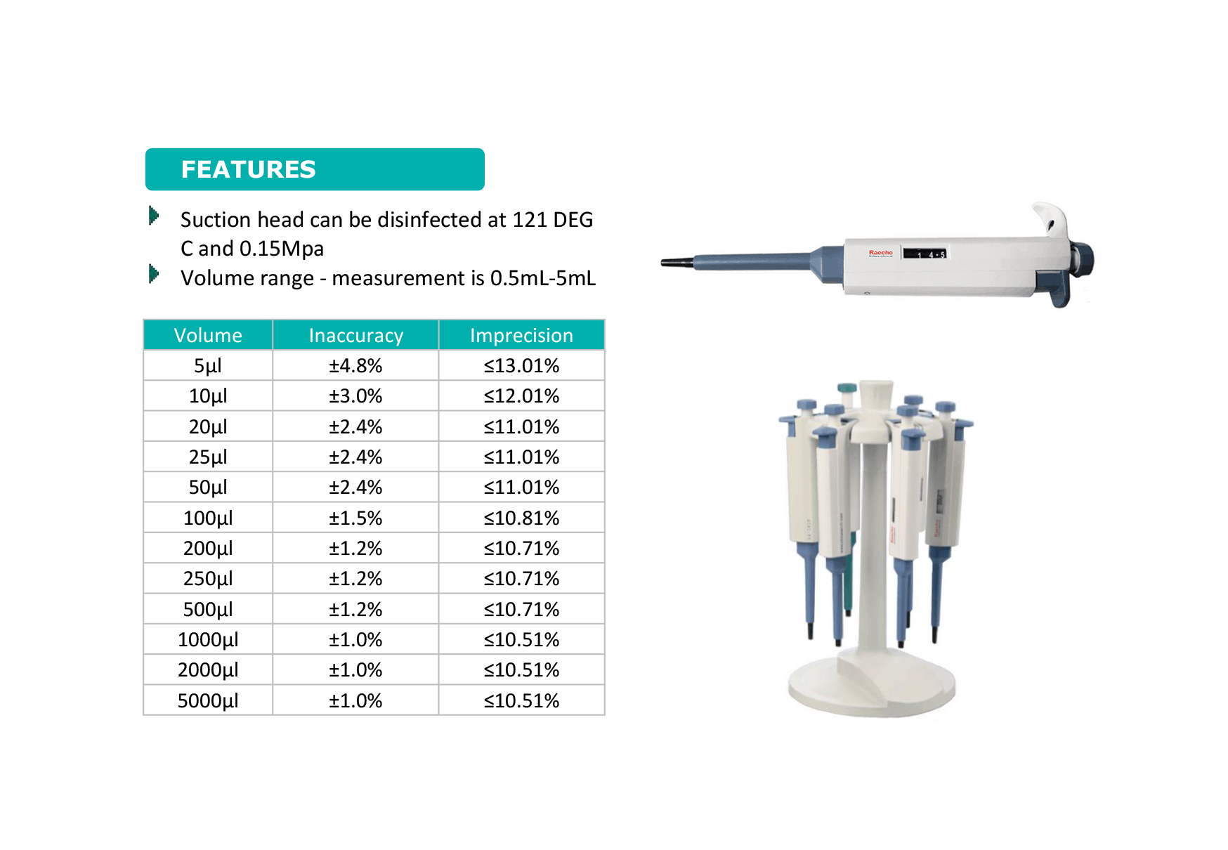 Raecho-Single Channel Pipette-1.jpg