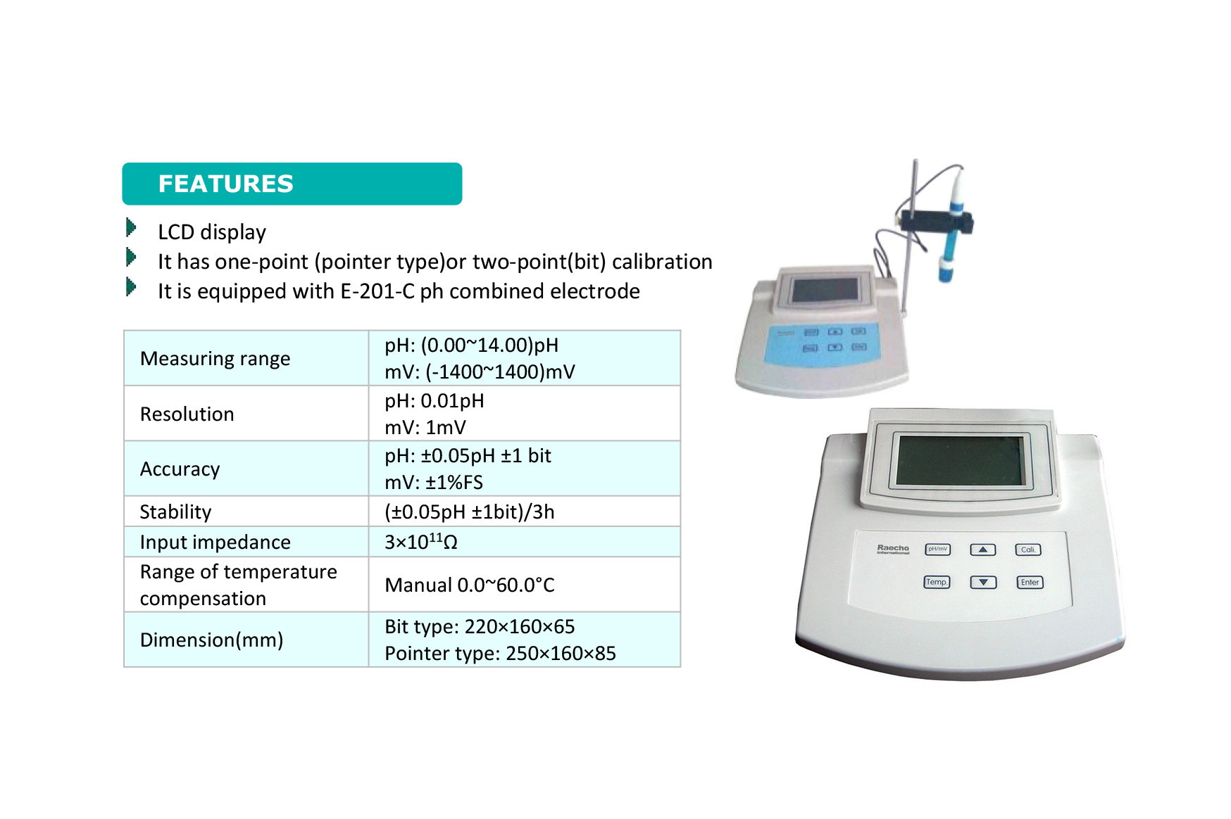 Raecho-PH Meter2-1.jpg