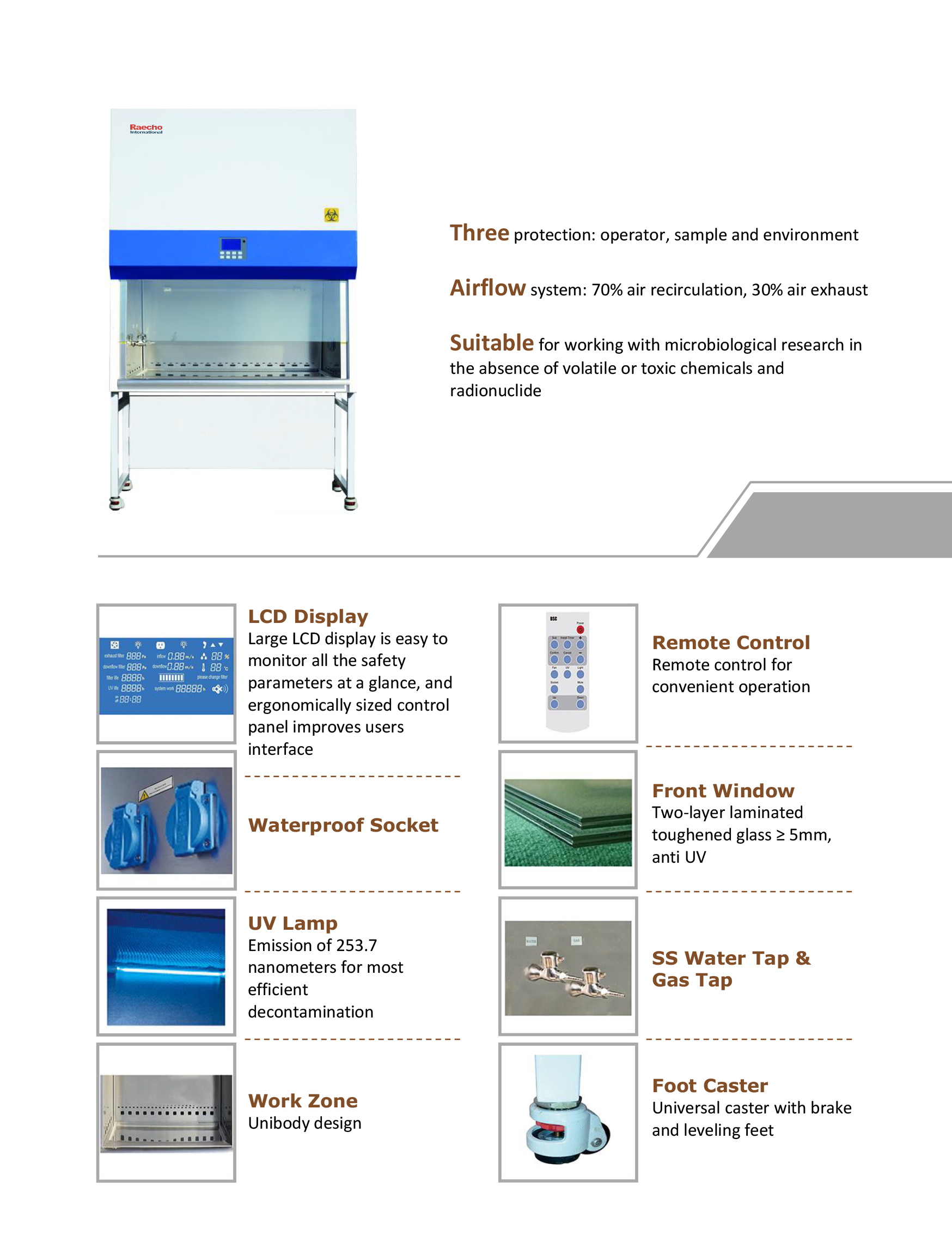 Raecho-Safety Cabinet-1.jpg