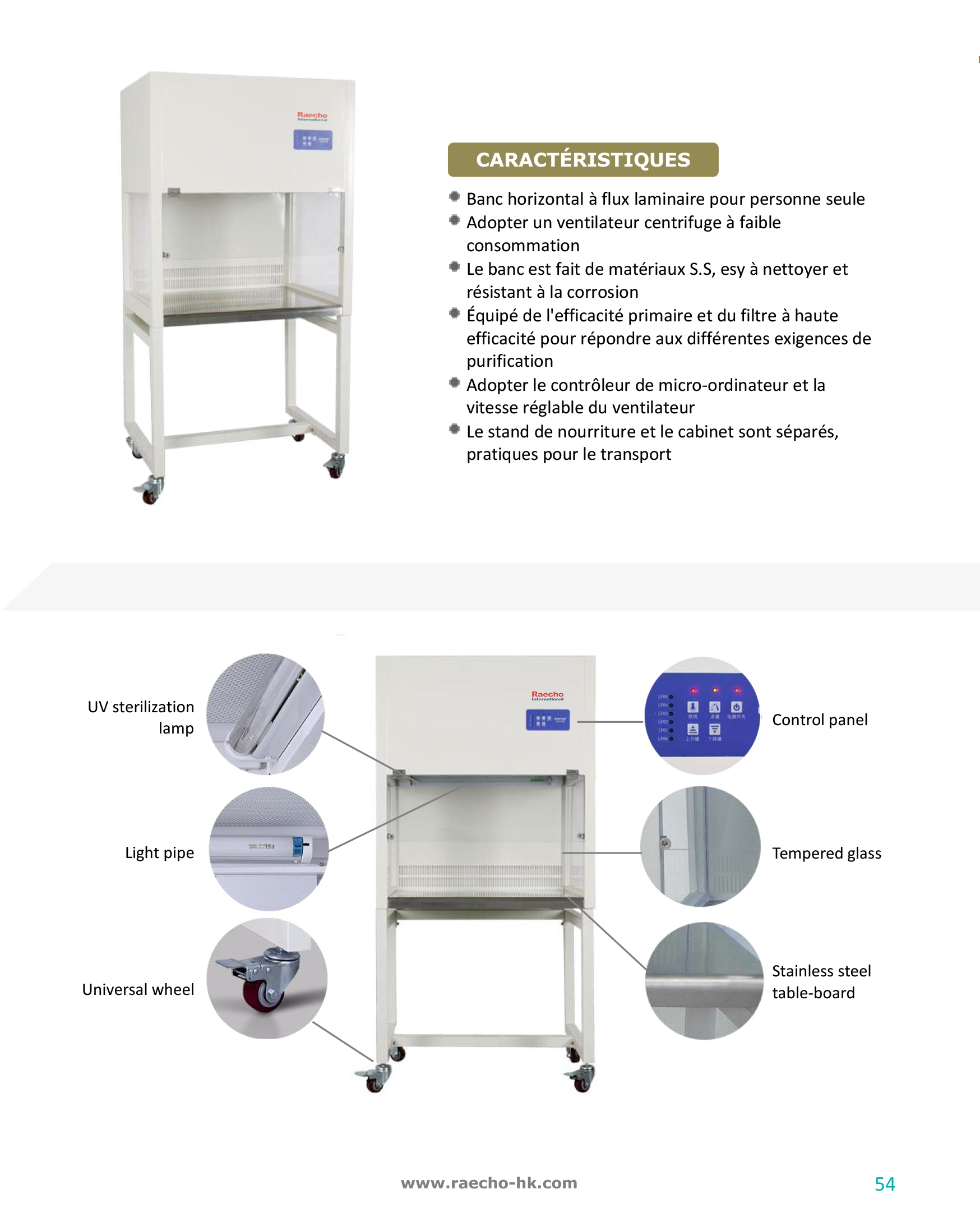 Raecho-Clean Bench-1.jpg