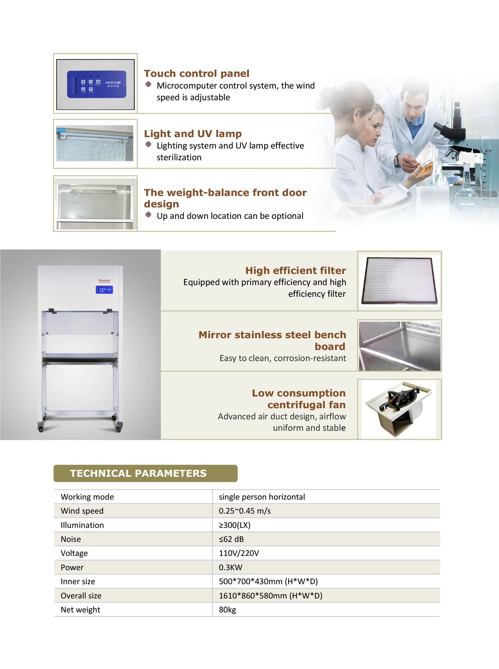 Raecho-Clean Bench-2.jpg
