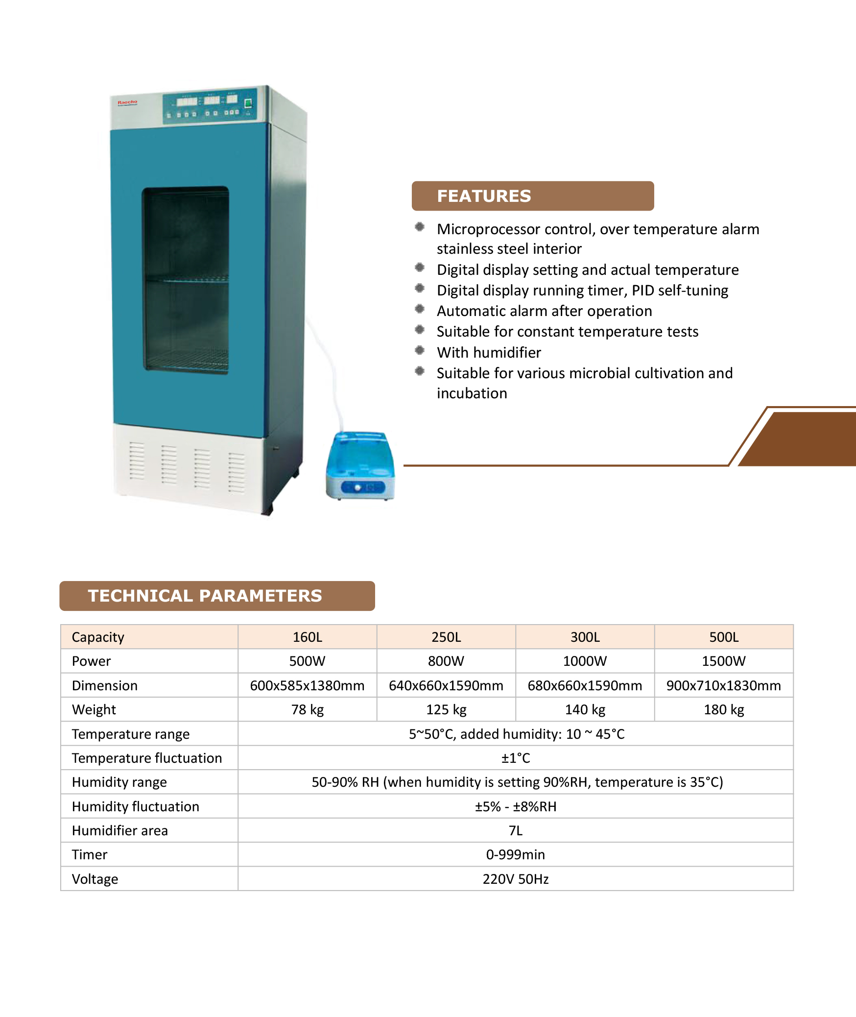 Raecho-Incubator.jpg