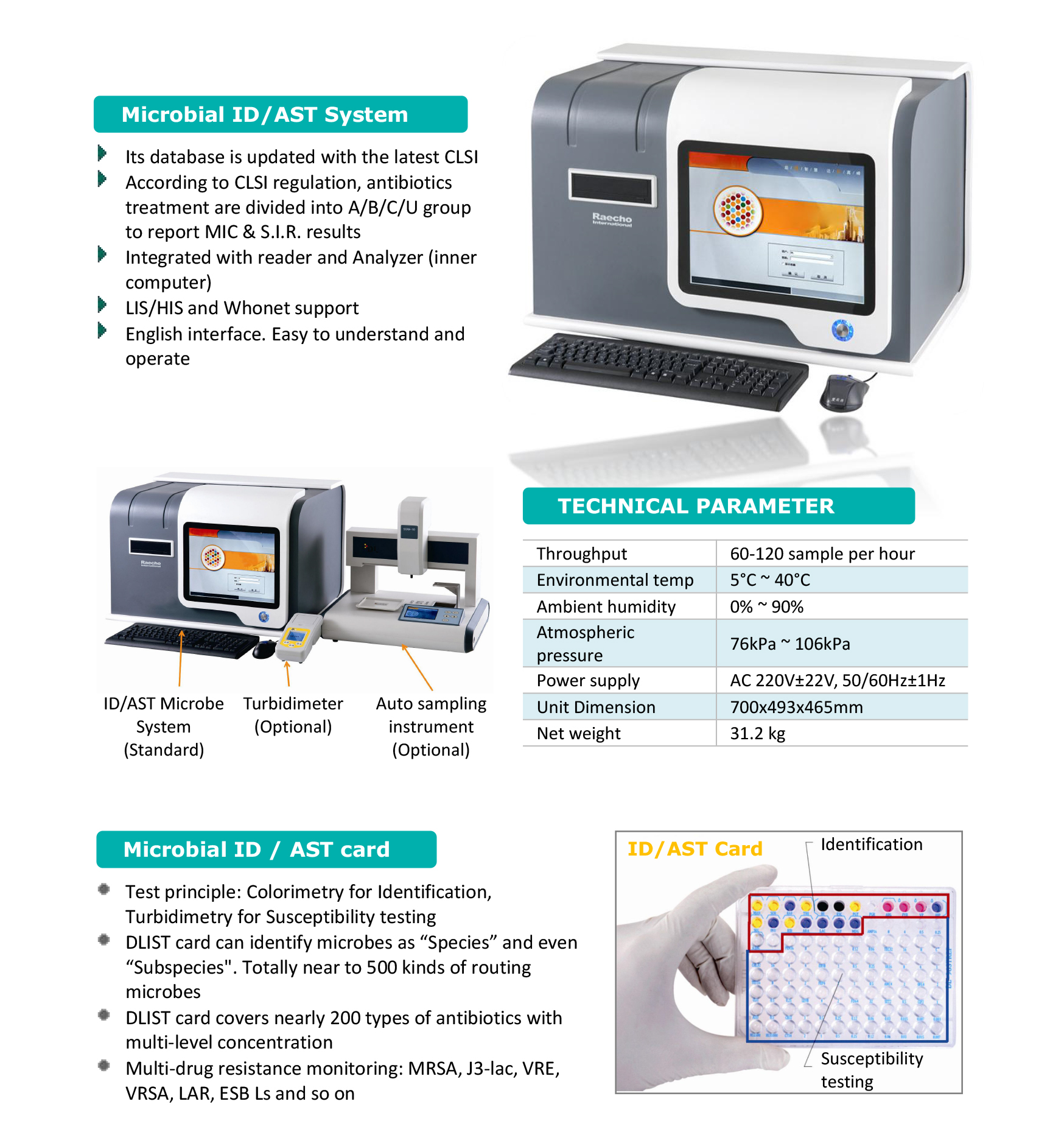 RaechoProduct Details