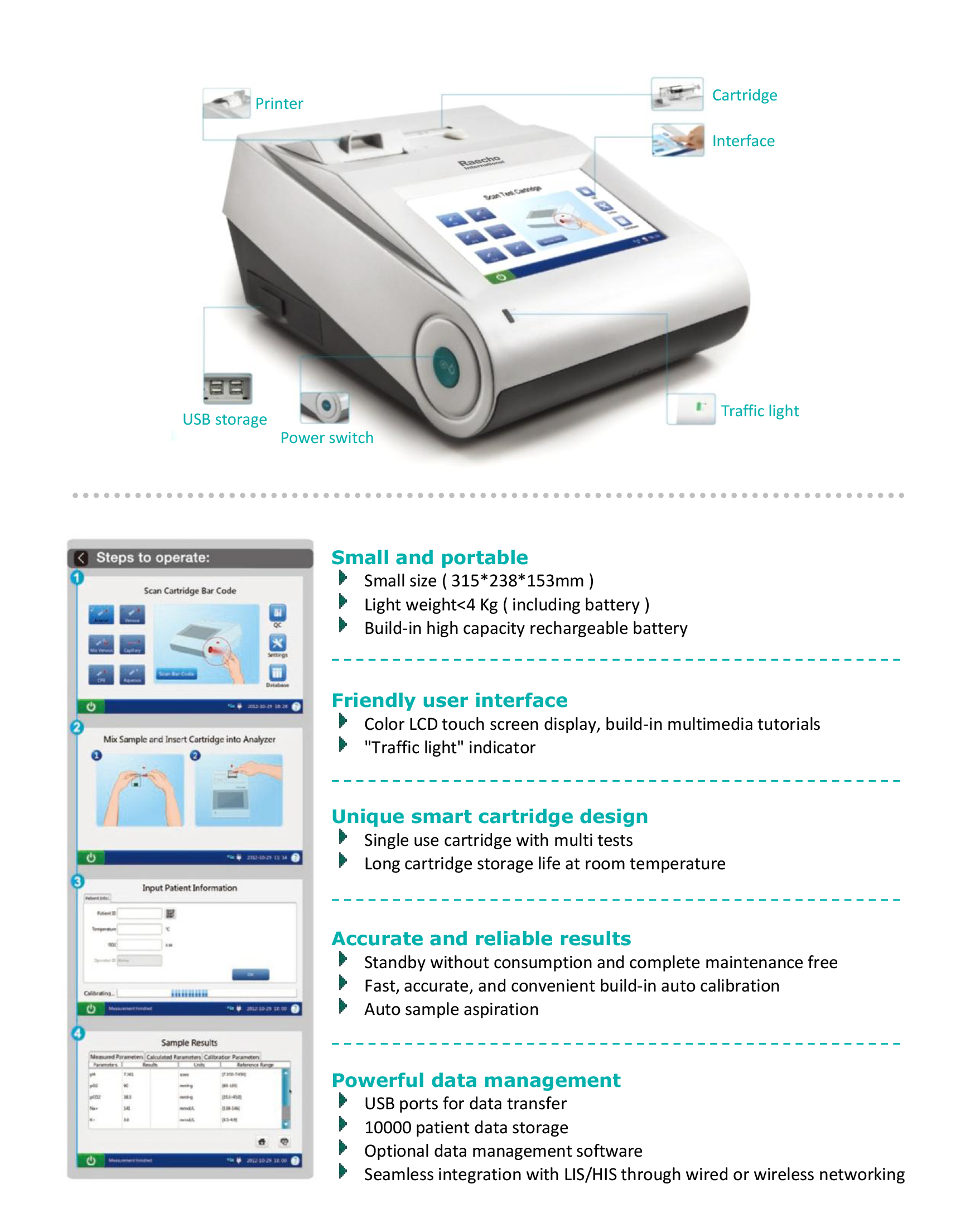 Raecho-Blood Gas AnalyzerR15-2.jpg