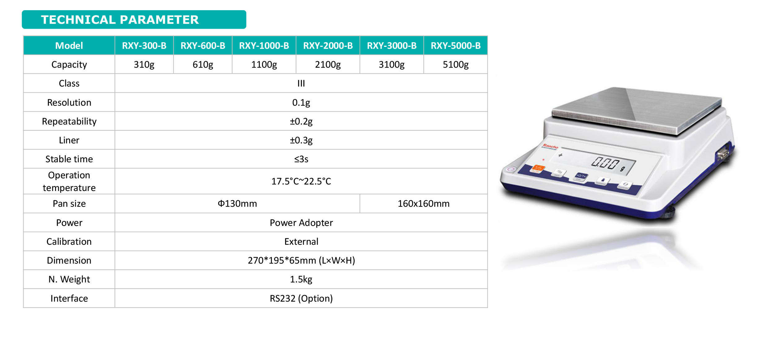 Raecho Laboratory Balance RXY-B Series.jpg