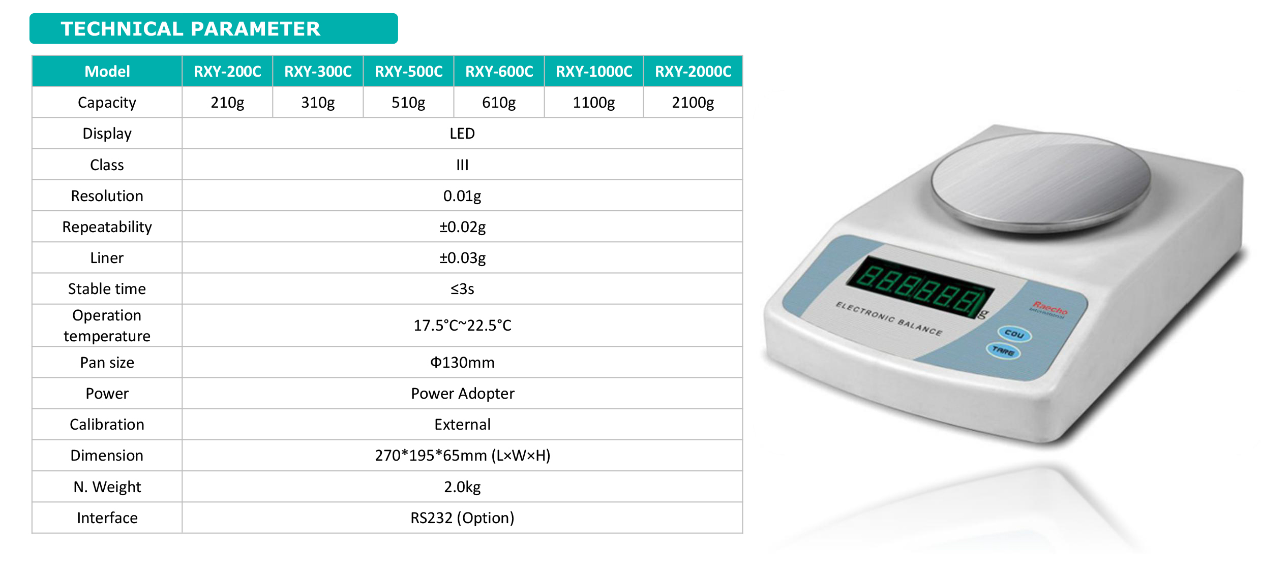 Raecho Laboratory Balance RXY-C Series.jpg
