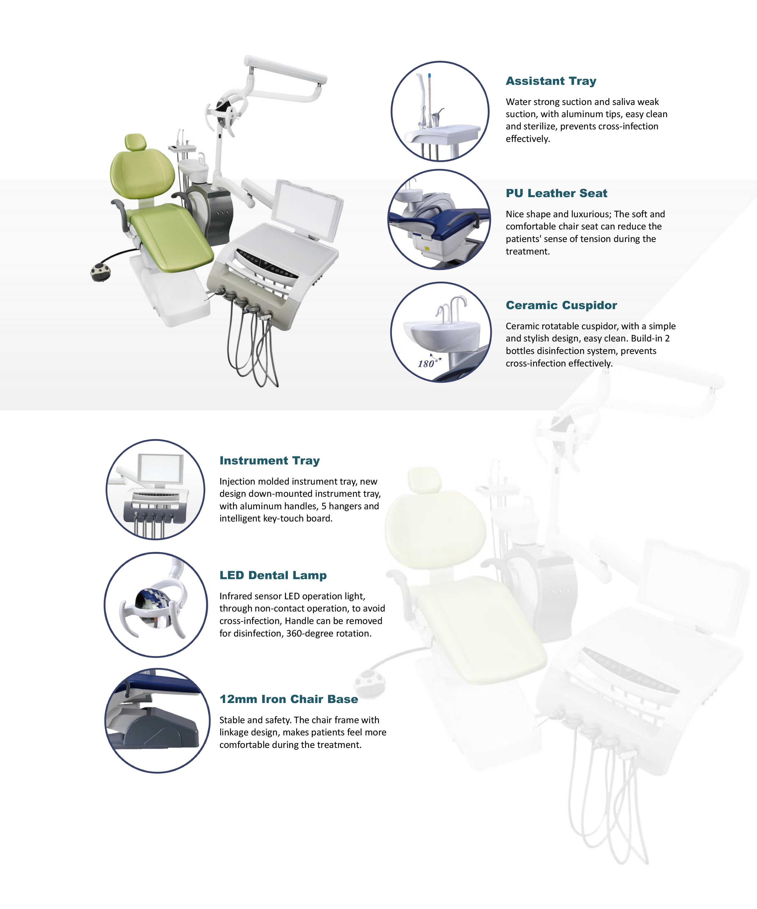 Raecho-Complete Dental Unit-2.jpg