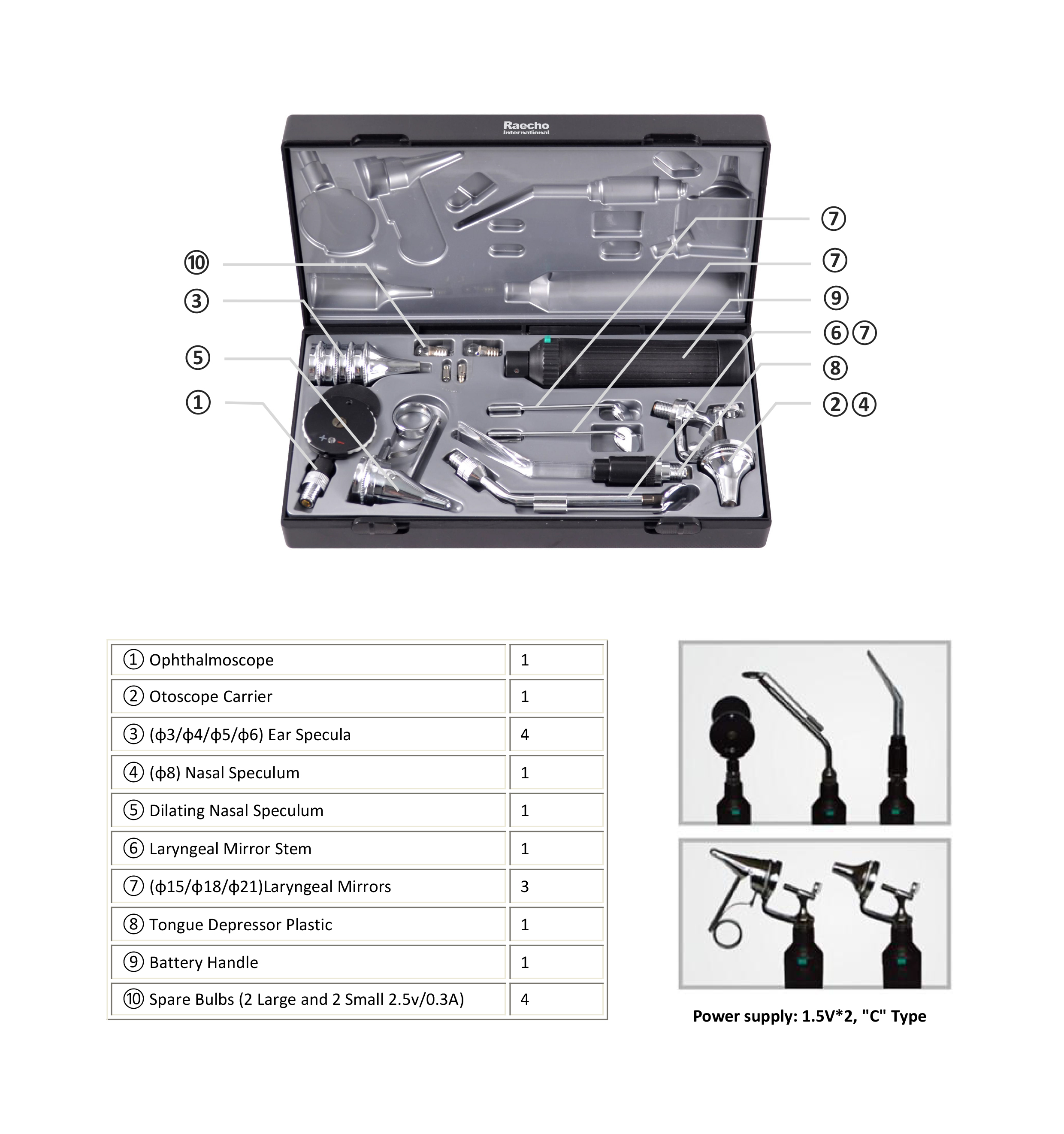Raecho-ENT Diagnostic Set - 1.jpg