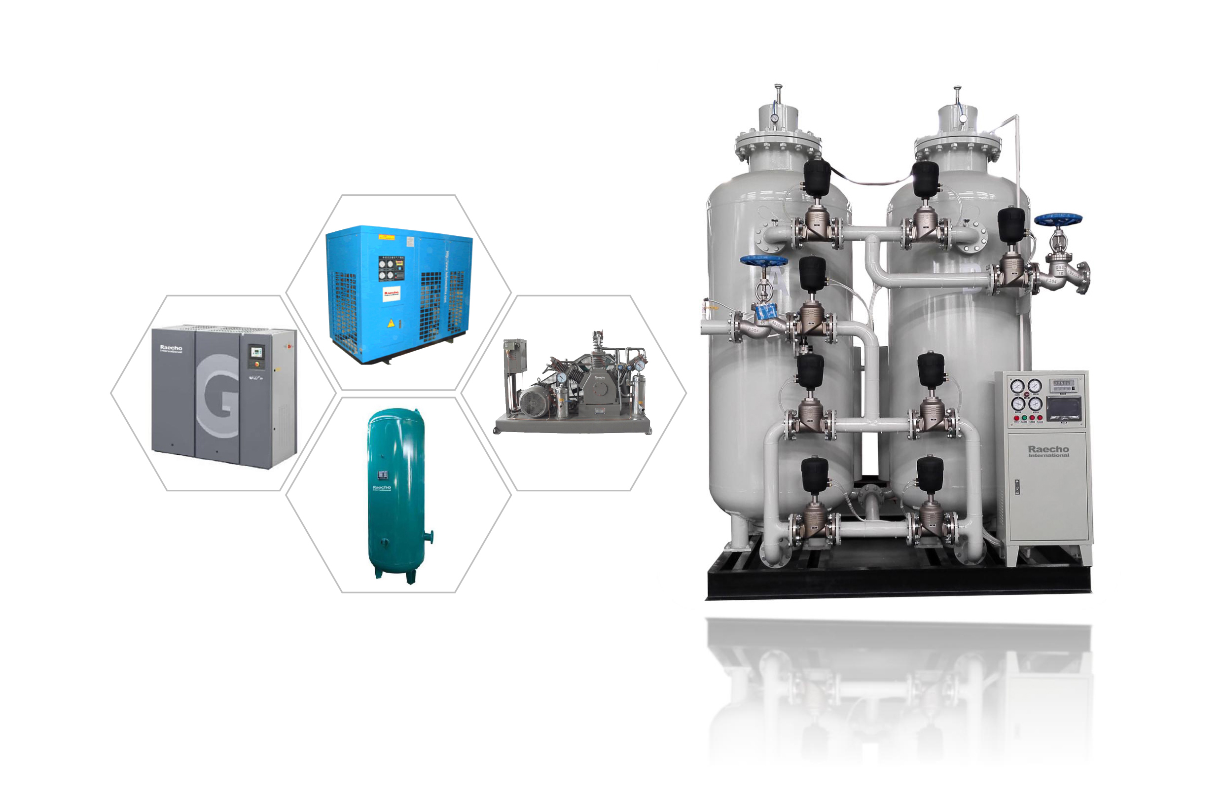 Raecho-PSA Oxygen Generation System-1.jpg