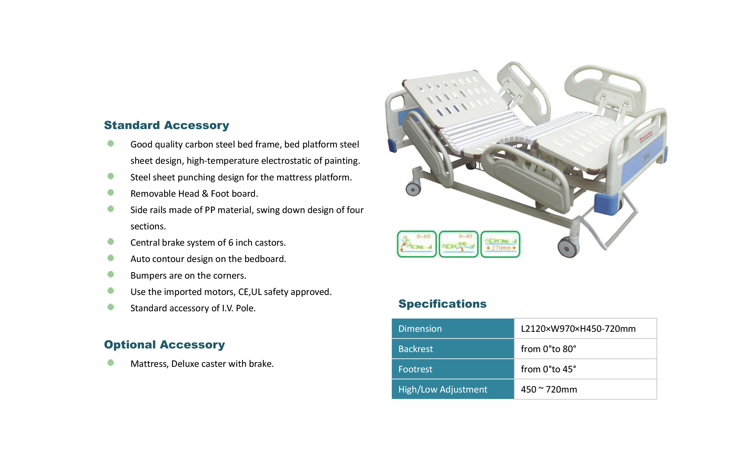 Raecho-Electric 3-Function Medical Care Bed-1.jpg