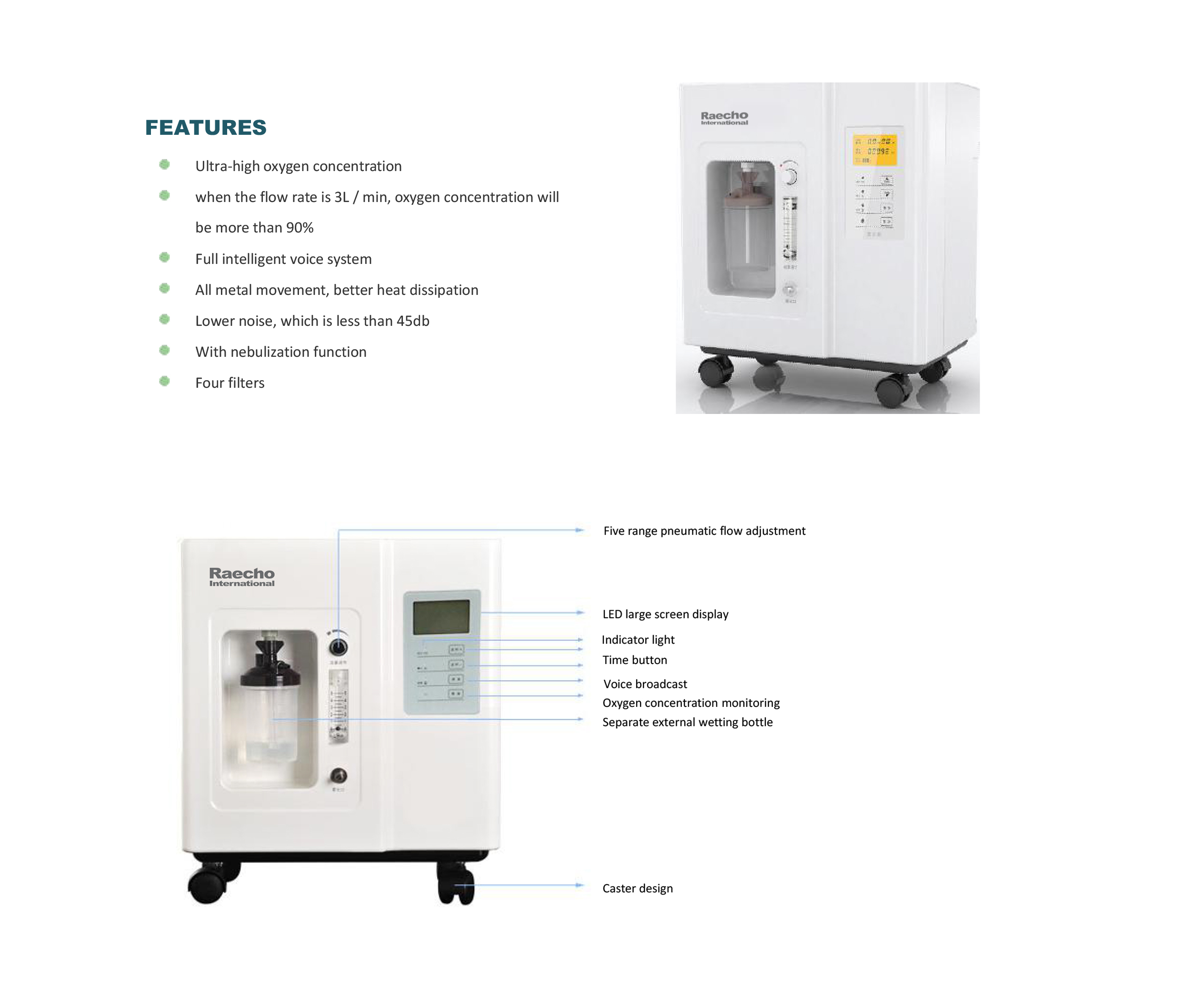 Raecho-Oxygen Concentrator-1.jpg