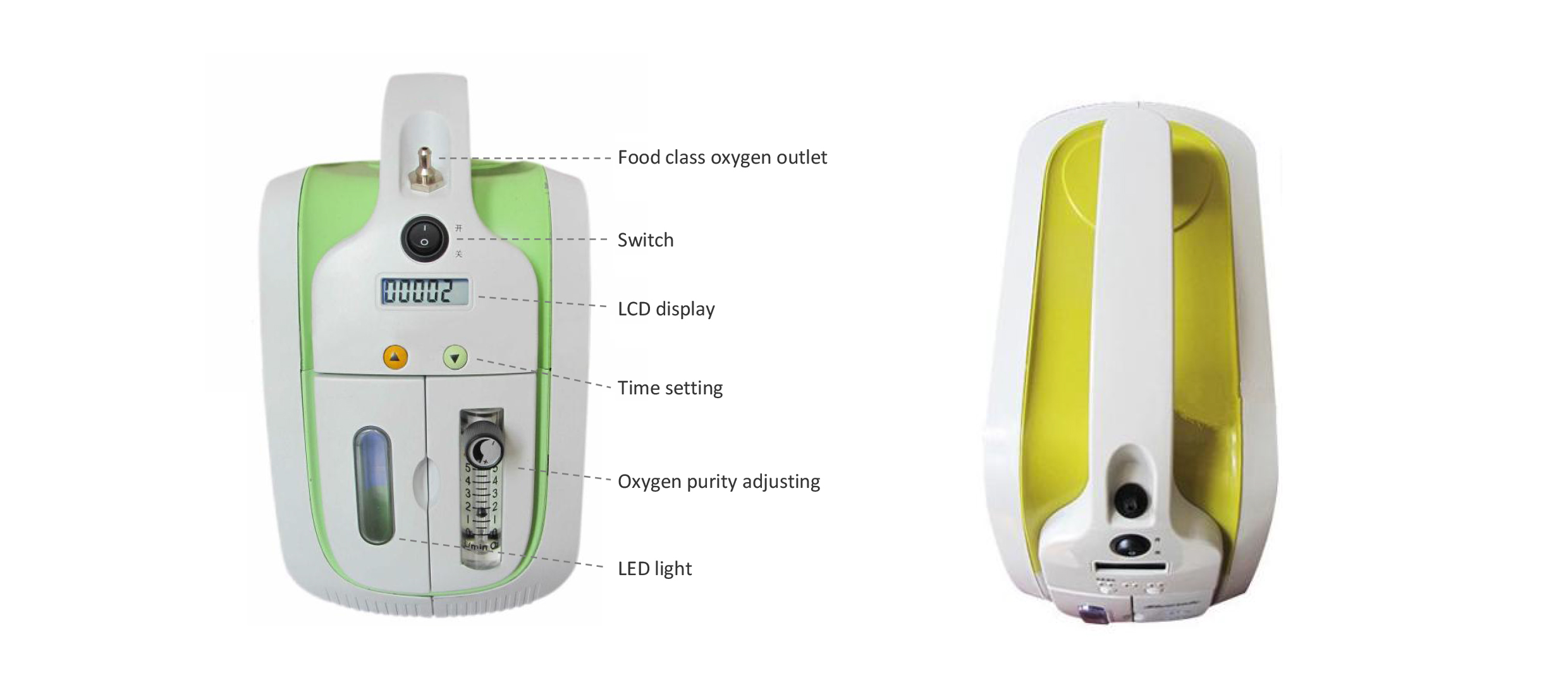 Raecho-Portable Oxygen Concentrator-2.jpg