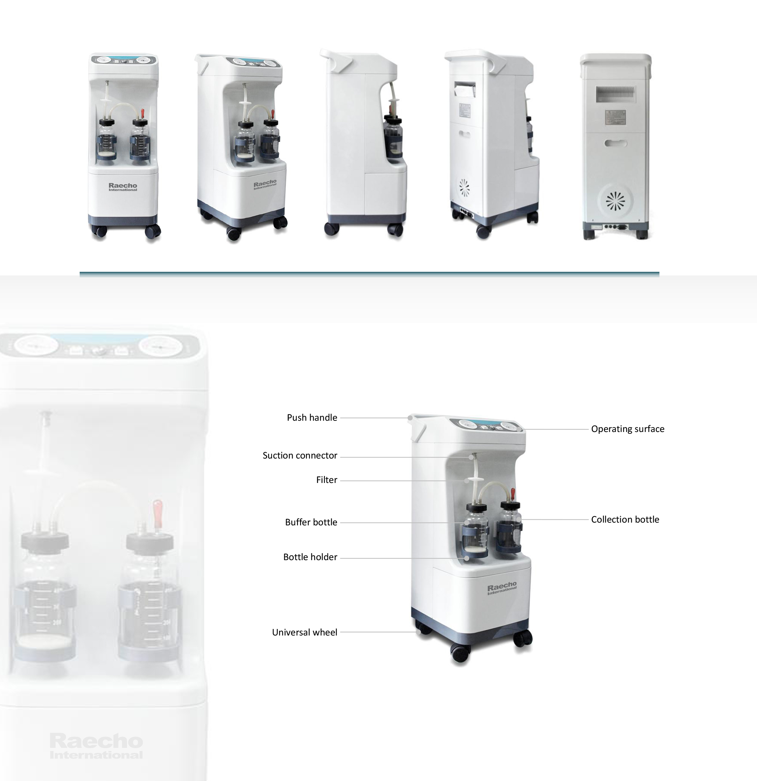 Raecho-Electric Abortion Suction Unit-RX-3-2.jpg