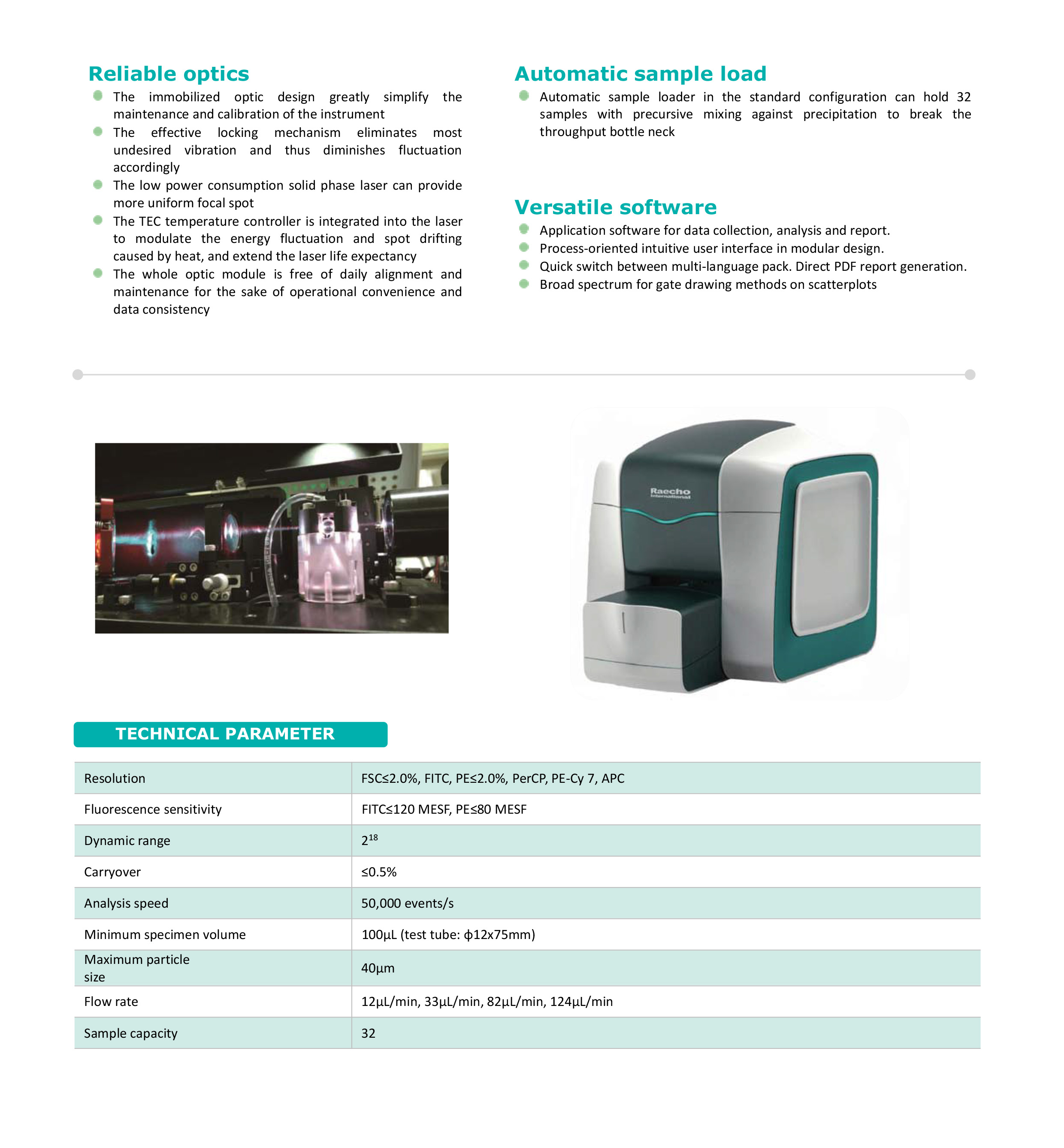 英语-Raecho-Flow Cytometry Analyzer-3.jpg