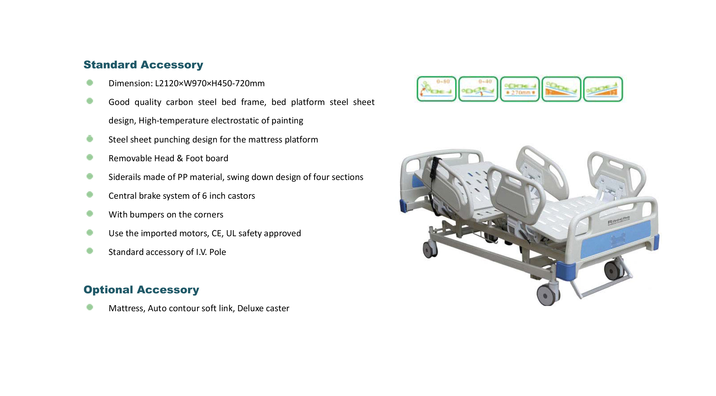 Electric 5-Function Medical Care Bed.jpg